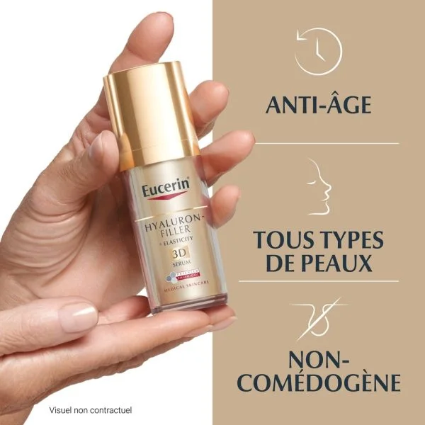 Eucerin Hyaluron-Filler + Elasticity Sérum 3D 30ml – photo 2