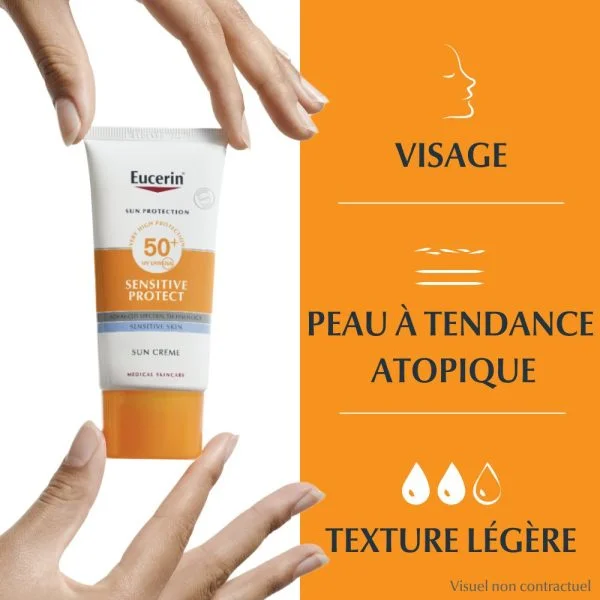 Eucerin Sun Sensitive Protect Crème Solaire Peau Sensible SPF50+ 50ml – photo 2