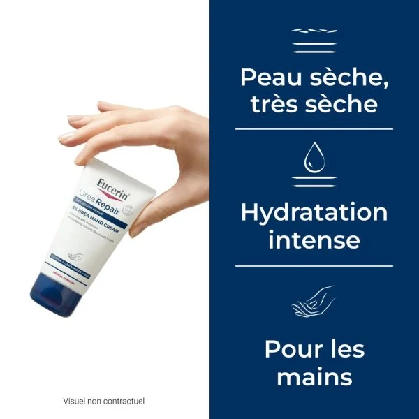 Eucerin UreaRepair Crème Mains Sèches 5% d’Urée 75ml – photo 2