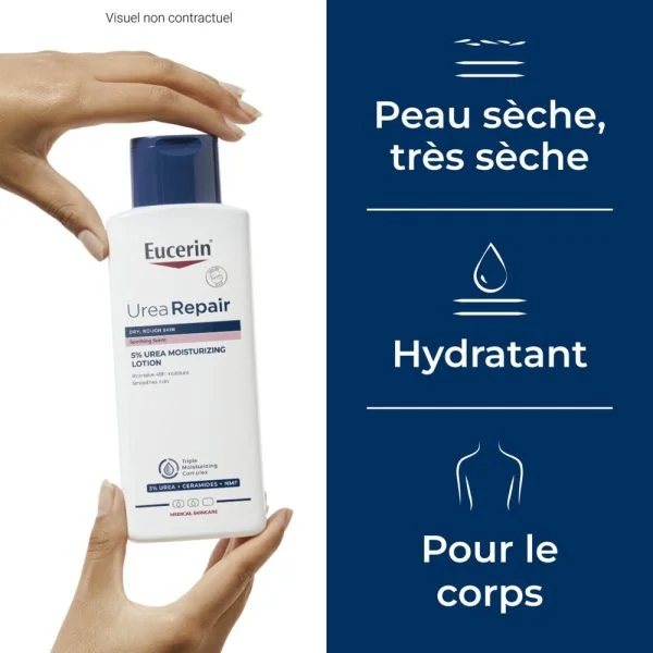 Eucerin UreaRepair Émollient 5% d’Urée Parfum Apaisant 250ml – photo 2