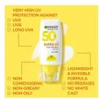 Flacon blanc et jaune Garnier Super UV sérum solaire invisible SPF50+