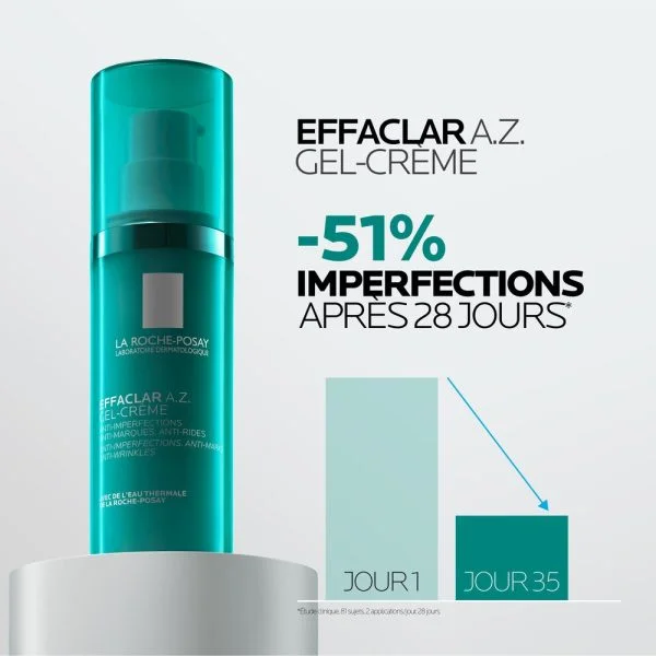 La Roche-Posay Effaclar A.Z. Gel-Crème Anti-Imperfections 40ml – photo 2
