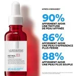 Flacon rouge compte-gouttes du sérum Retinol B3 La Roche-Posay